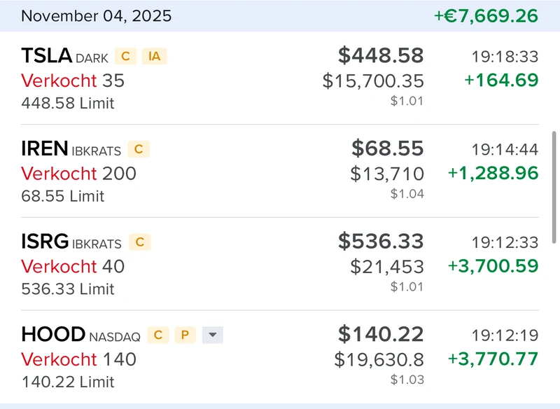 Screenshot van de beleggingsresultaten van Mees ($7,000+)